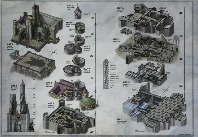 Castle Ravenloft